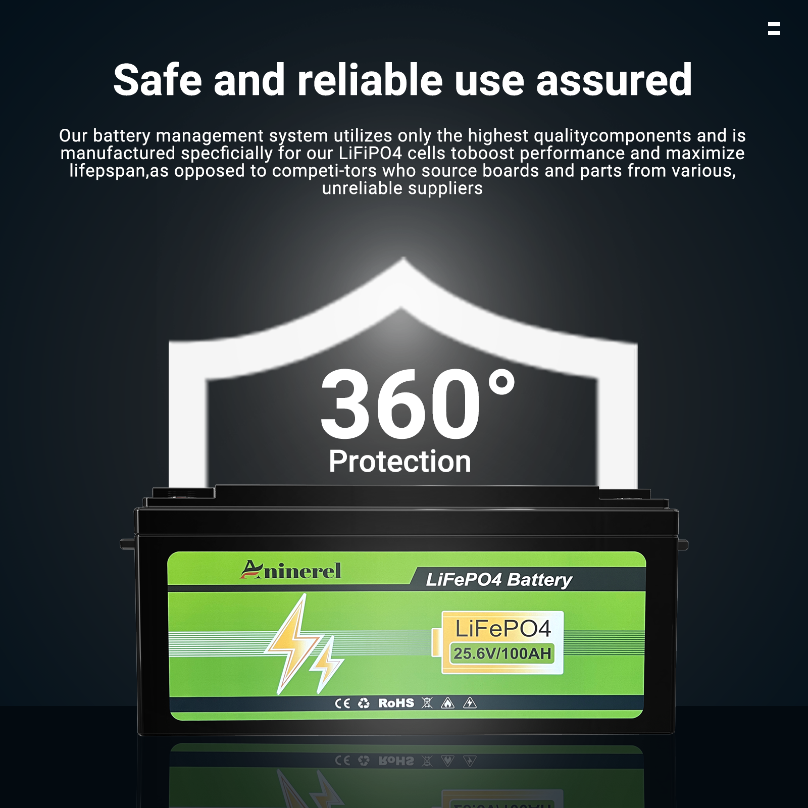  Aninerel 24V 100Ah LiFePO4 Battery Bluetooth 6000+ Cycles Grade A RV Solar Home Lithium Pack Built-in BMS 