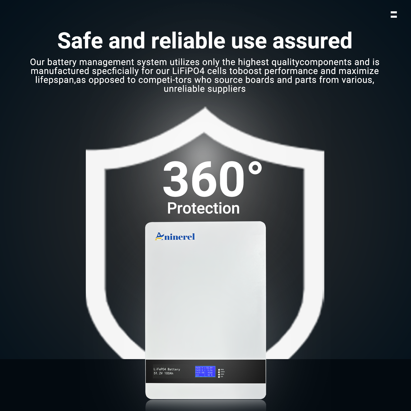 Aninerel 51.2V 100Ah Powerwall LiFePO4 Wall-Mounted Battery Pack 48V 5Kwh for Solar Off/On Grid Built-in BMS 6000+ Cycles