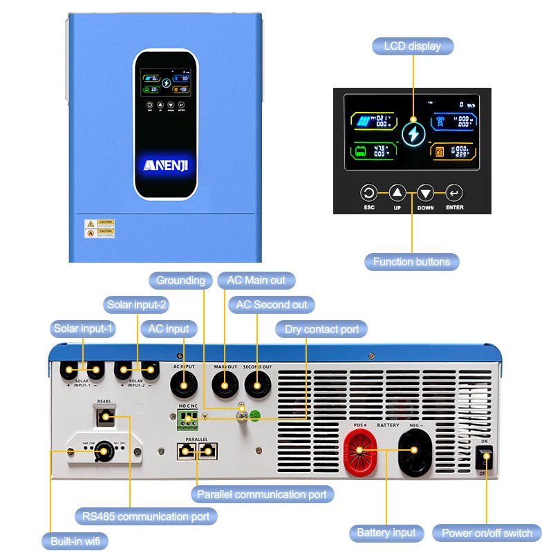 Anenji 11KW 48V 230V Hybrid Solar Inverter Pure Sine Wave Off - Grid+On - Grid 2*MPPT with WIFI Parallel Function for 6 unit Max - ANENJISOLAR