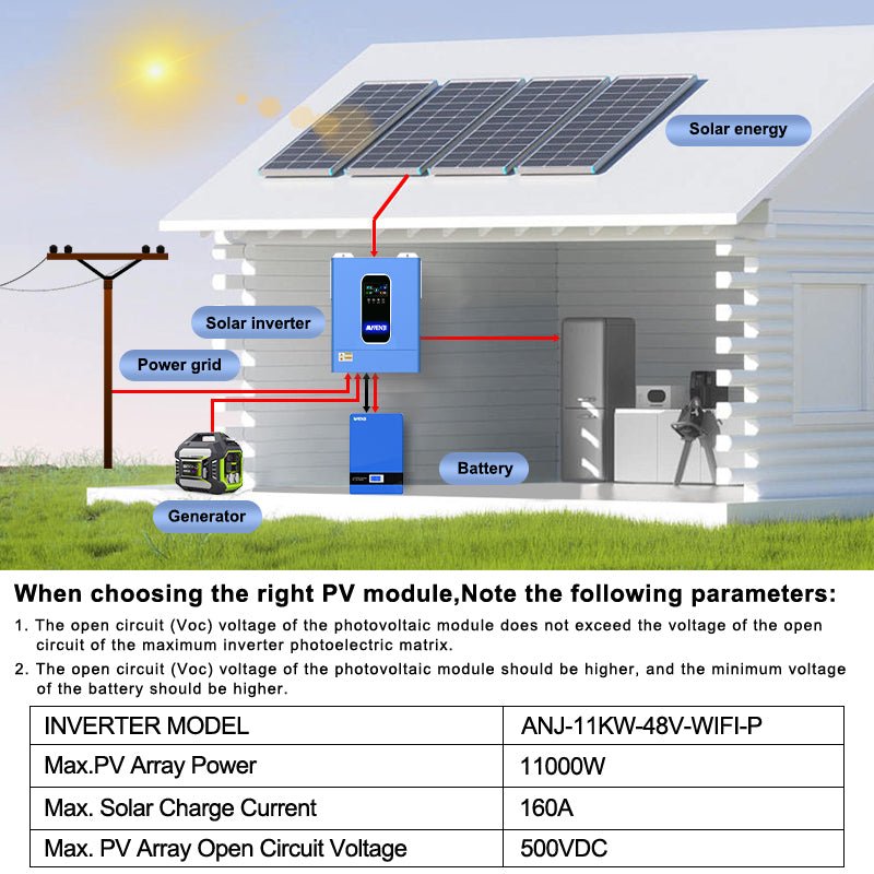Anenji 11KW 48V 230V Hybrid Solar Inverter Pure Sine Wave Off - Grid+On - Grid 2*MPPT with WIFI Parallel Function for 6 unit Max - ANENJISOLAR