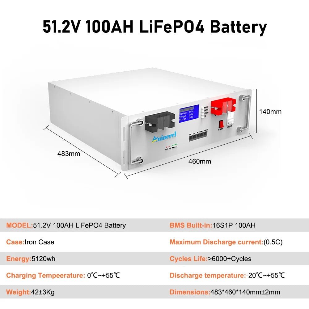 Aninerel- 51.2V 100Ah Rack-mounted LiFePO4 Battery 6000+ Cycles Built in BMS 5KWH Support Parallel for Solar System-Aninerel 