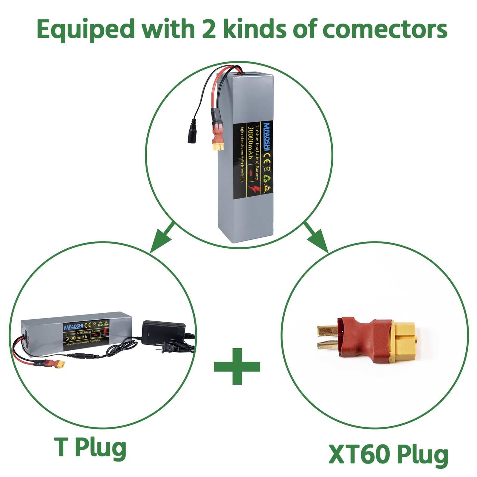 48V 30Ah 磷酸铁锂电动车电池，XT90接口大容量锂电池组，带智能BMS、LED显示与2A快充，适配0W-1500W电机，通勤冒险两不误，DOT UN38.3 MSDS认证