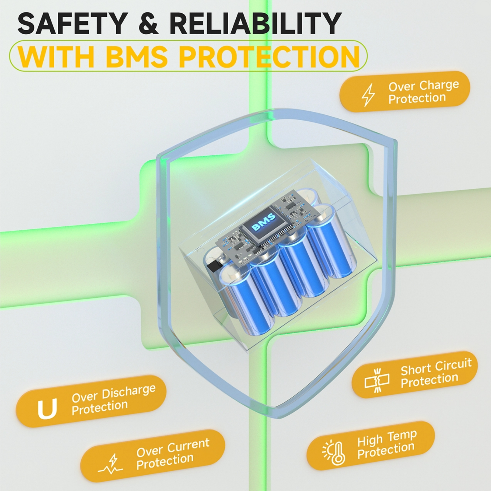 60V 20Ah 磷酸铁锂电动车电池，XT90接口大容量锂电池组，带智能BMS、LED显示与2A快充，适配0W-2500W电机，通勤冒险两不误，