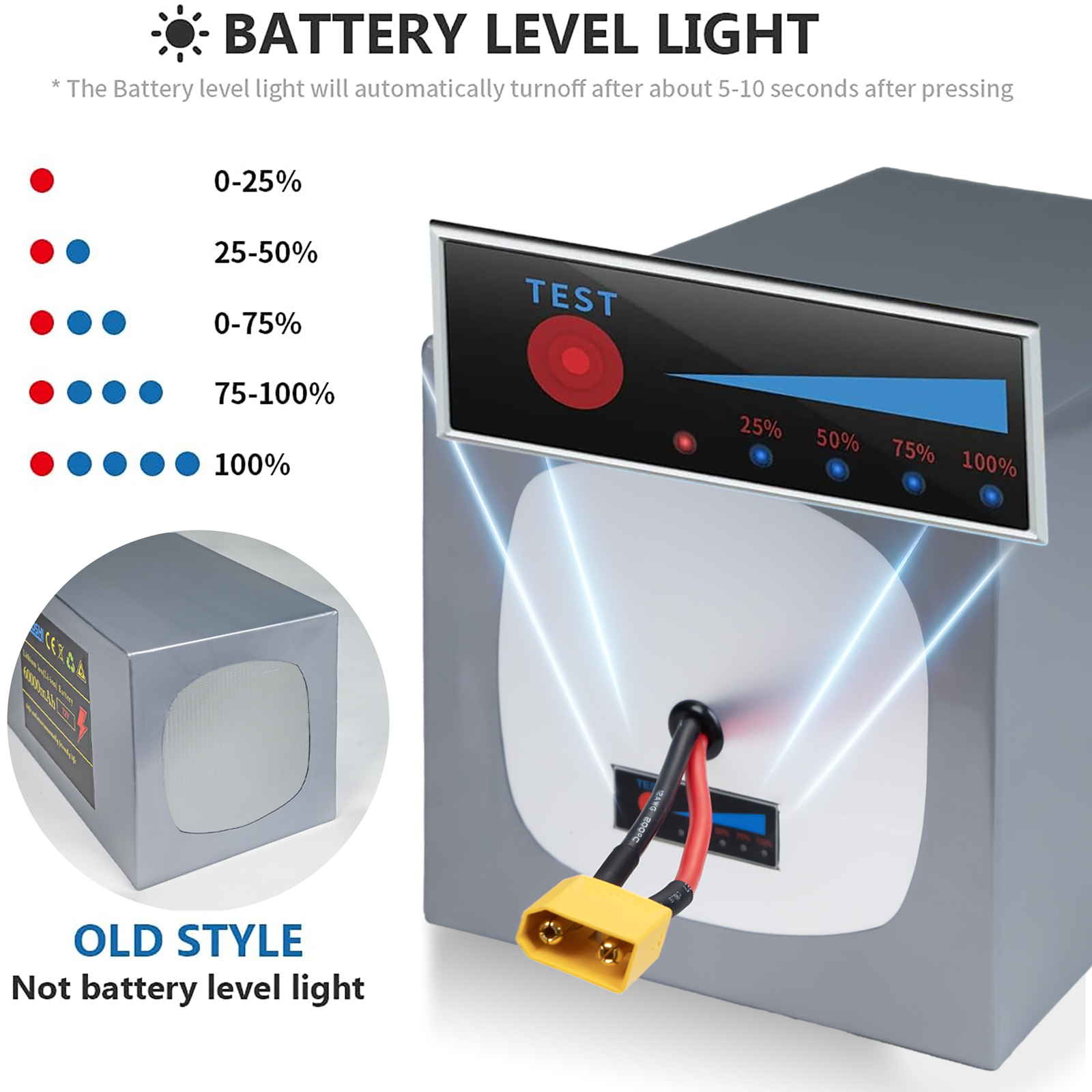 72V 60Ah 磷酸铁锂电动车电池，大容量锂电池组，带智能BMS、USB口、LED显示与2A快充，适配0W-3500W电机，通勤冒险两不误