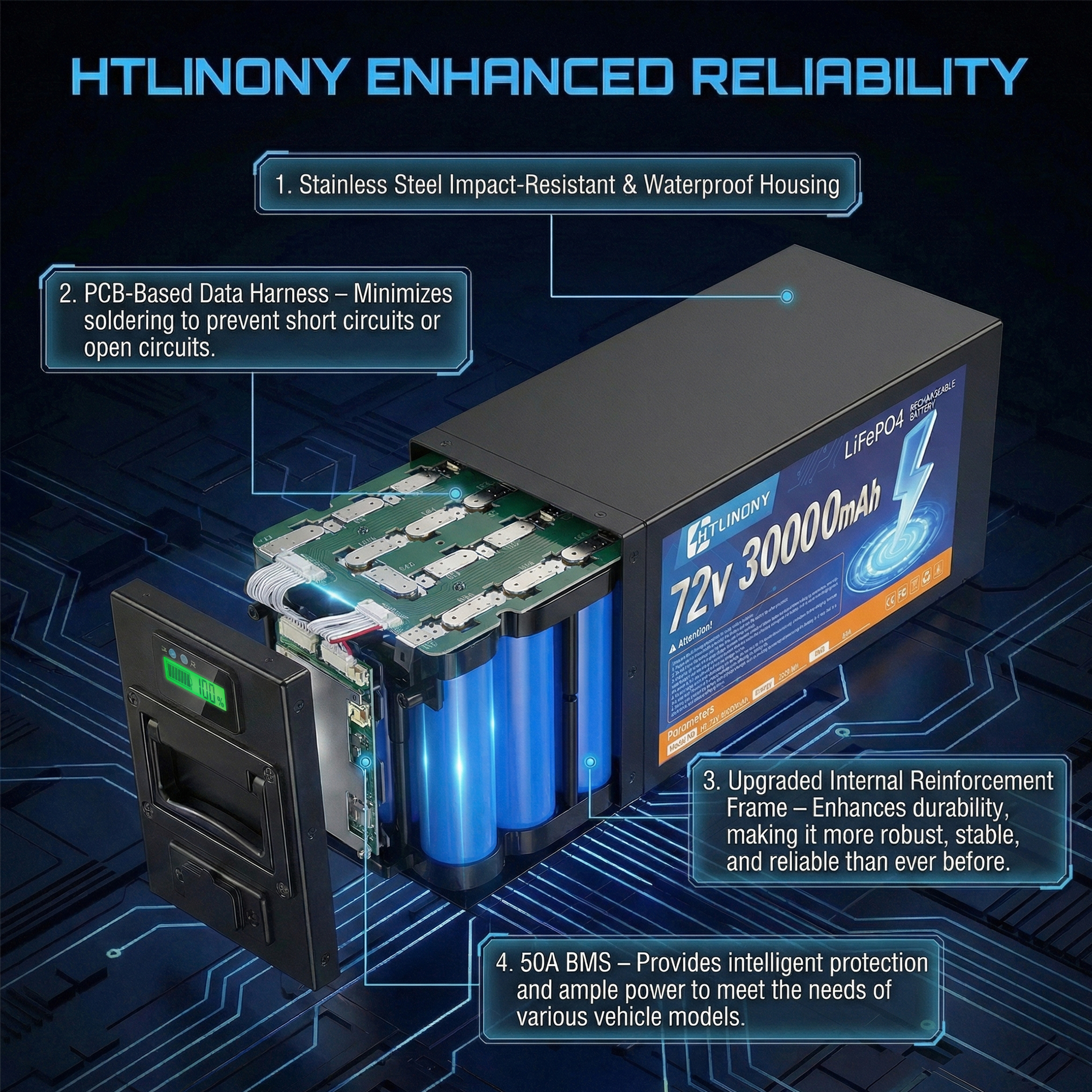 72V 30Ah LiFePO4电池，30A BMS保护，LED显示屏，5A快充，铝合金外壳，4000+循环，适用于250W-3500W电动自行车踏板车E-Trike摩托|DOT UN38.3MSDS认证