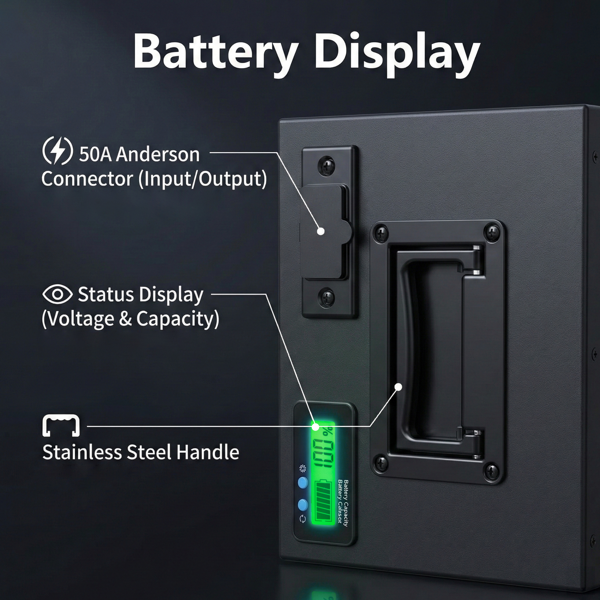 72V 40Ah LiFePO4电池，大容量锂电池组，带智能BMS、USB口、LED电量显示与2A快充，适配250W-3500W电机，通勤与冒险骑行无忧|DOT UN38.3 MSDS认证