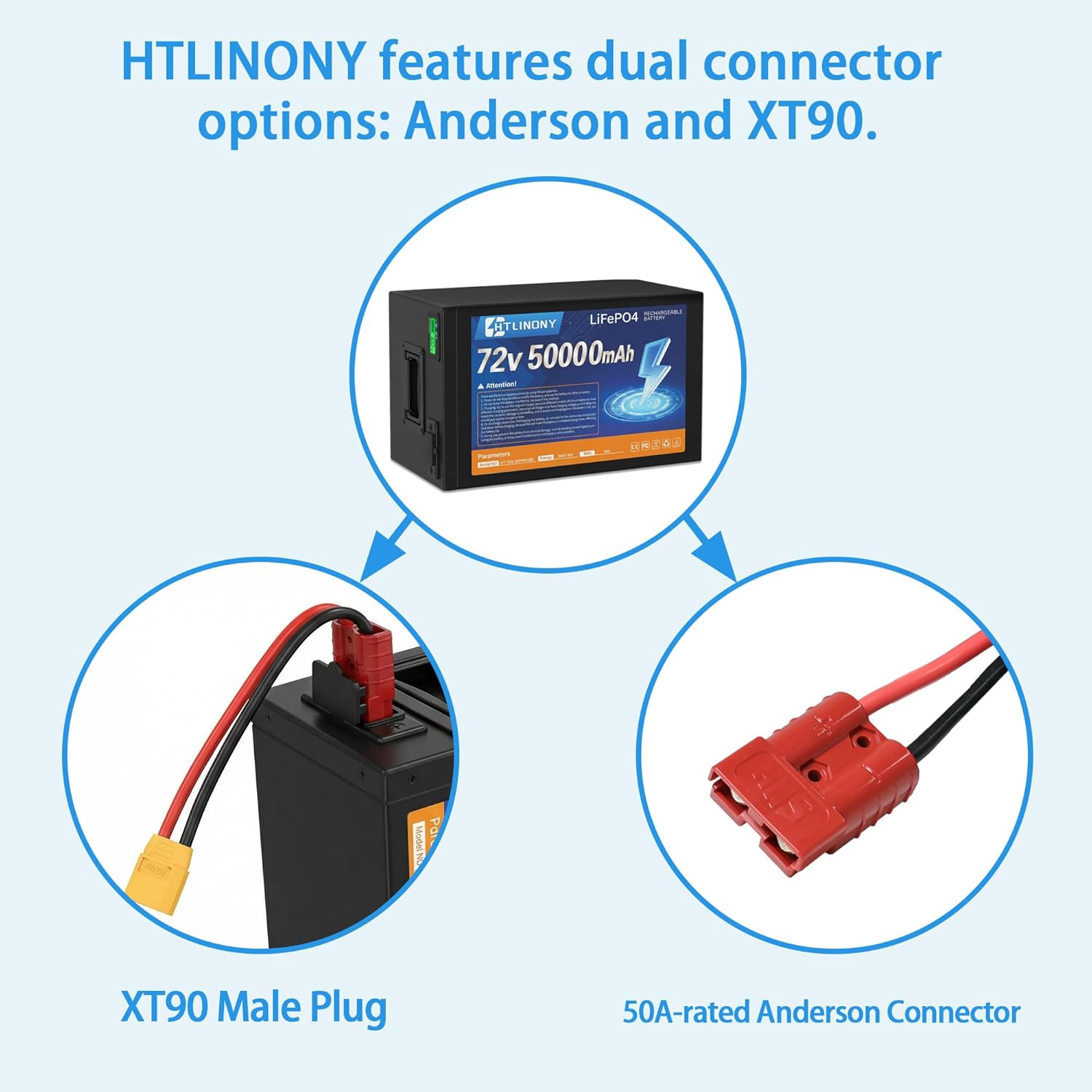 72V 50Ah LiFePO4电池，50A BMS保护，LED显示屏，5A快充，铝合金外壳，4000+循环，适用于250W-3500W电动自行车踏板车 E-Trike 摩托 |DOT UN38.3 MSDS认证