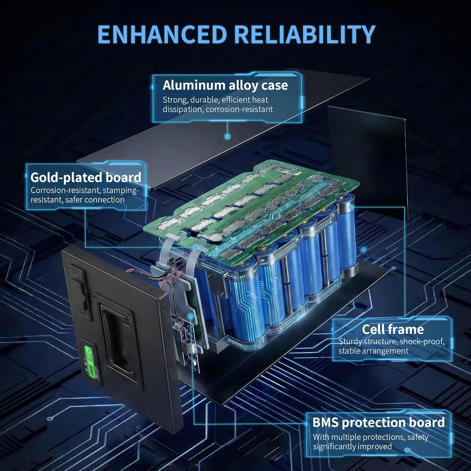 72V 50Ah LiFePO4电池，50A BMS保护，LED显示屏，5A快充，铝合金外壳，4000+循环，适用于250W-3500W电动自行车踏板车 E-Trike 摩托 |DOT UN38.3 MSDS认证