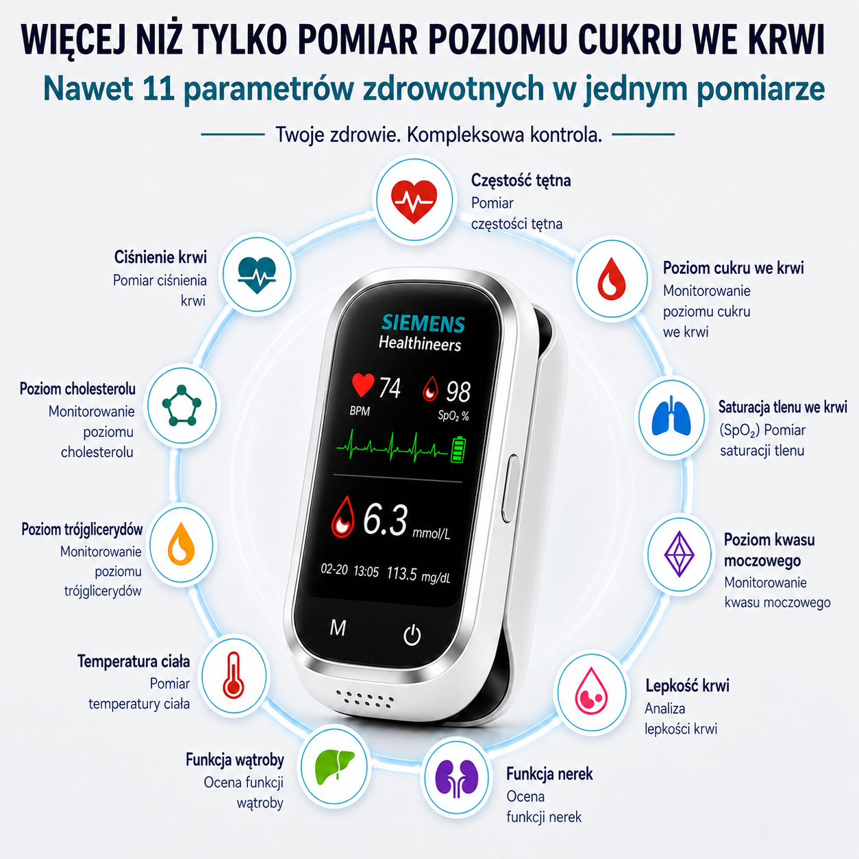 🩸 Siemens™ 11w1 bezinwazyjny glukometr Bez nakłuwania • Bez pasków testowych • Wynik już w 5 sekund