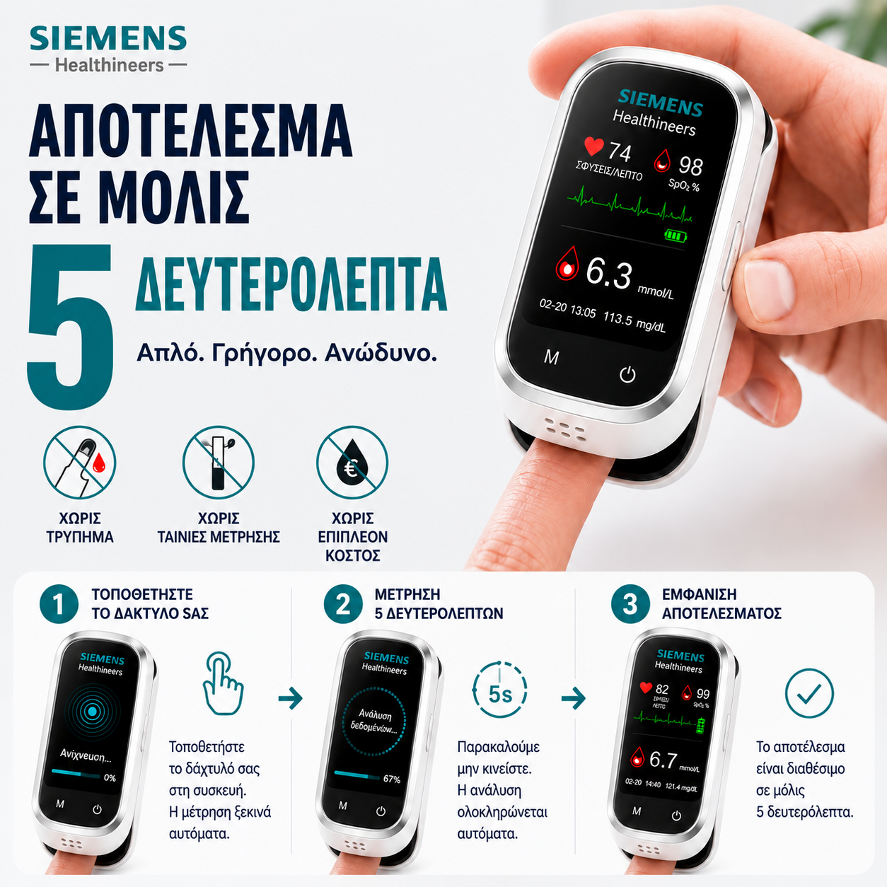 🩸 Siemens™ Μετρητής σακχάρου 11 σε 1 χωρίς τρύπημα Χωρίς βελόνες • Χωρίς ταινίες μέτρησης • Αποτέλεσμα σε μόλις 5 δευτερόλεπτα
