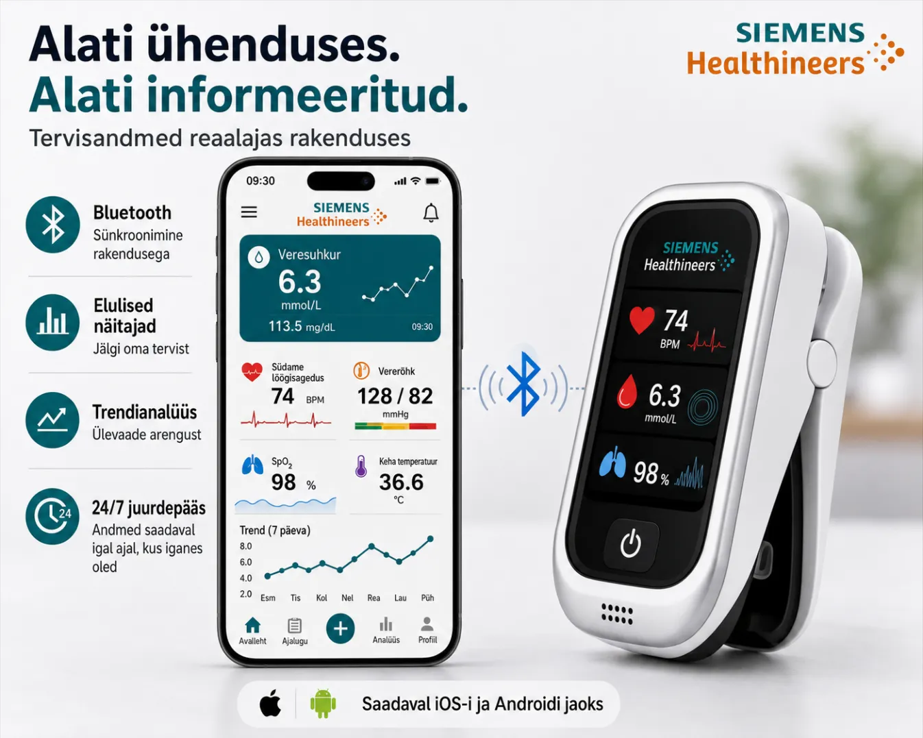 🩸 Siemens™ 11-v-1 pametni merilnik krvnega sladkorja brez vboda • Brez testnih lističev • Rezultati v samo 5 sekundah
