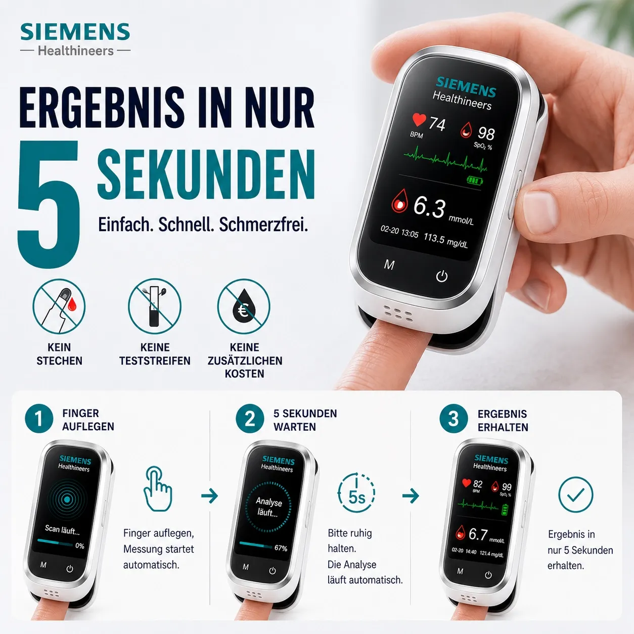 🩸 Siemens™ 11-in-1 Stichfreies Blutzuckermessgerät Ohne Stechen • Keine Teststreifen • Ergebnisse in nur 5 Sekunden