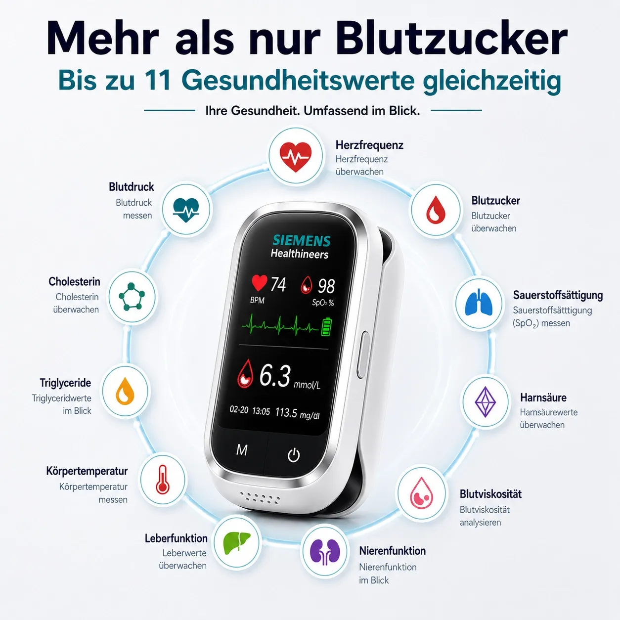 🩸 Siemens™ 11-in-1 Stichfreies Blutzuckermessgerät Ohne Stechen • Keine Teststreifen • Ergebnisse in nur 5 Sekunden