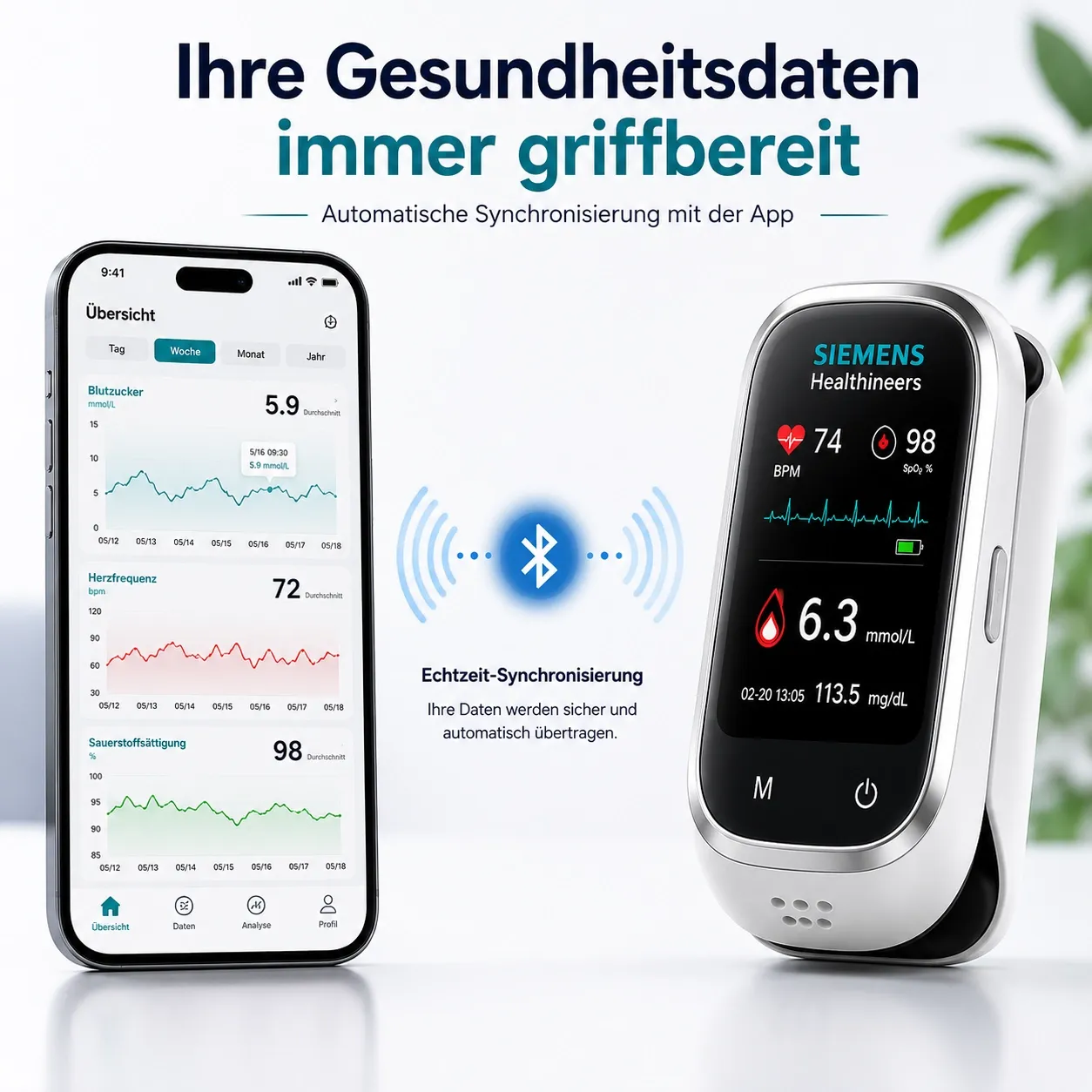 🩸 Siemens™ 11-in-1 Stichfreies Blutzuckermessgerät Ohne Stechen • Keine Teststreifen • Ergebnisse in nur 5 Sekunden