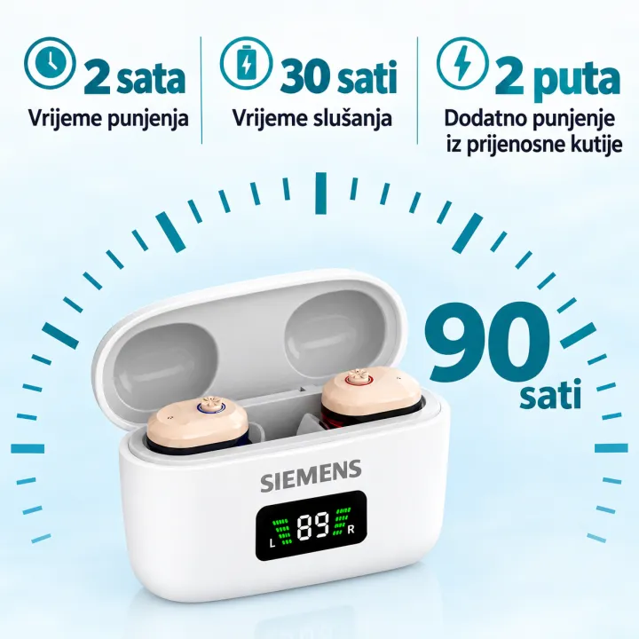 Siemens Ultra slušni aparat bez recepta – nevidljiva CIC izvedba s punjenjem, odobrena od strane FDA.