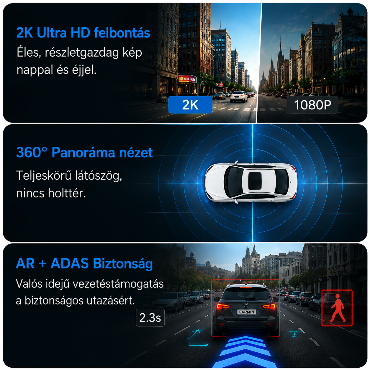 Garmin 2K Autós Központi Kijelző – 360° Panoráma, 4 Kamera, AR Navigáció és ADAS