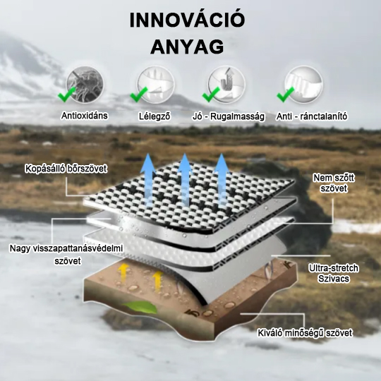 2023 Teljes készlet univerzális lég- és vízálló bőrborítások autókhoz, terepjárókhoz