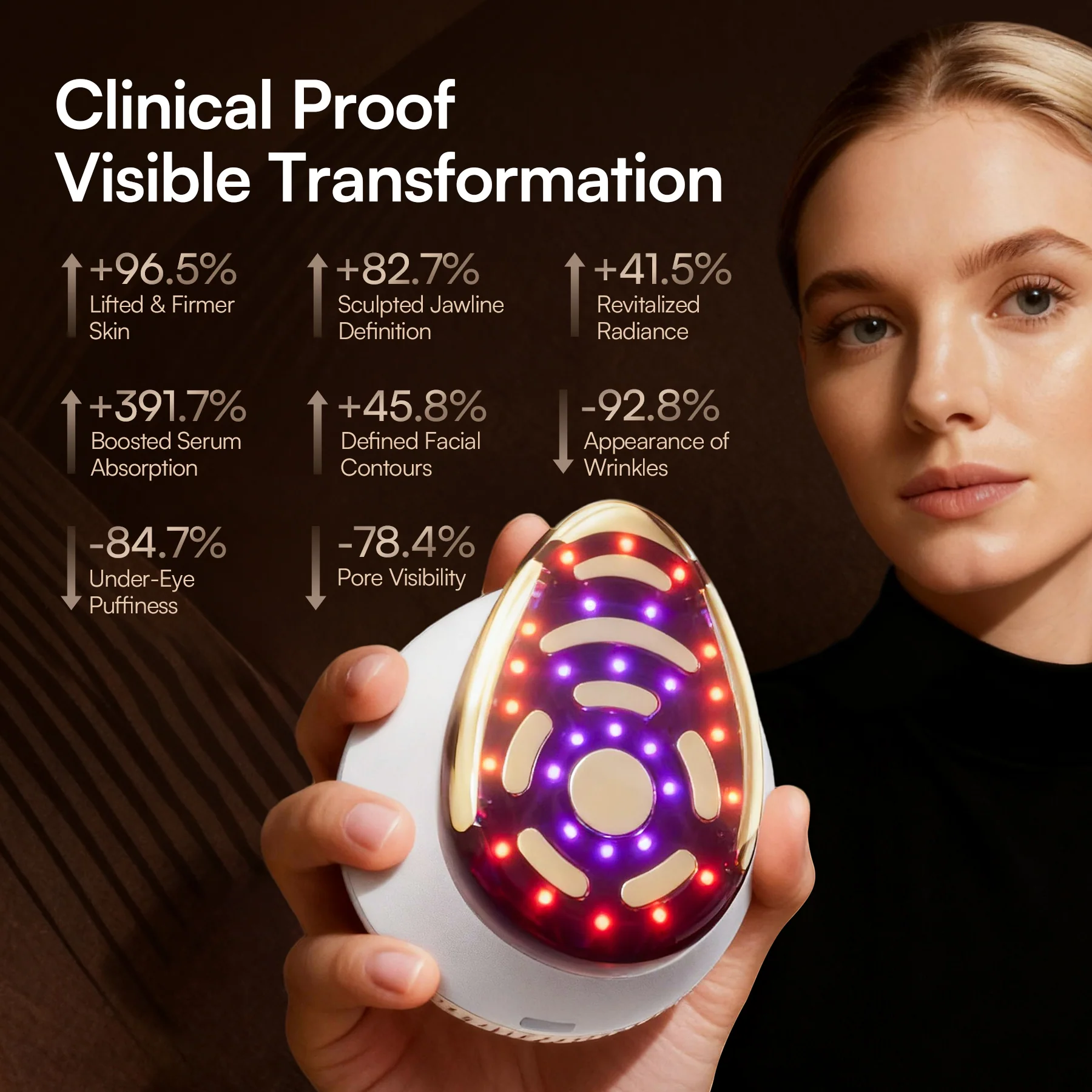 INIA SPHERA Otthoni Klinikai Minőségű RF, EMS és LED Fiatalító Készülék