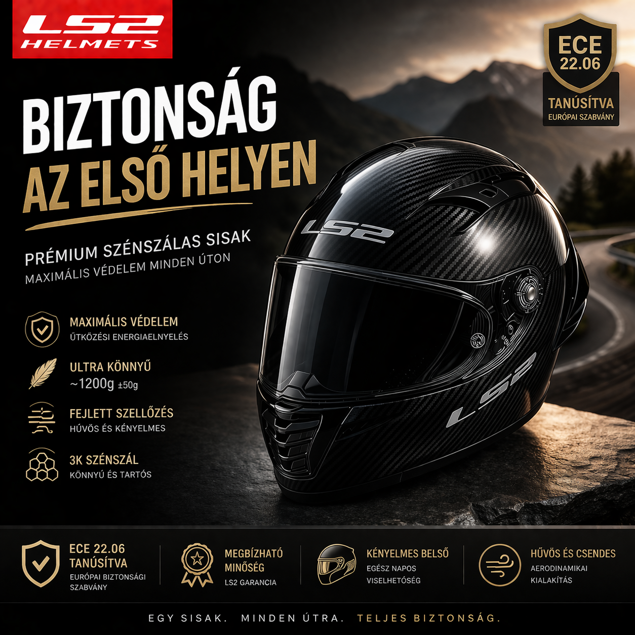 Prémium Szénszálas Motoros Sisak – Ultrakönnyű (~1200g), Maximális Védelem, ECE 22.06 Tanúsítva