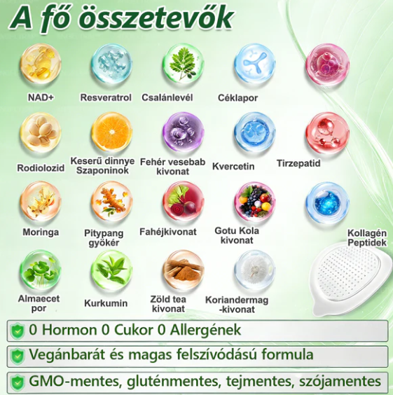 👍ANGELTRAP@Moringa x Berberine xAMPK 10 az 1-ben anyagcsere-támogató nanotűs tapasz (Naponta egy tapasz, 7 napon belül látható változások) HU✅ Különböző állapotok, például elhízás, cukorbetegség, alvási apnoe és emésztési problémák esetén alkalmazható.
