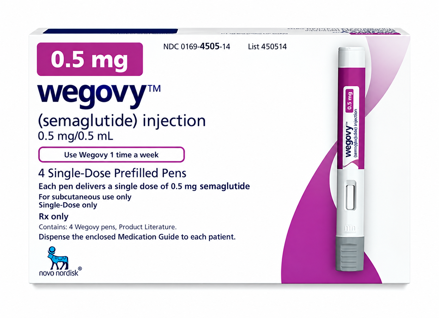 Wegovy® (szemaglutid)--Tudományosan támogatott fogyás · Az étvágy csökkentése · Hosszú távú testsúlykezelés