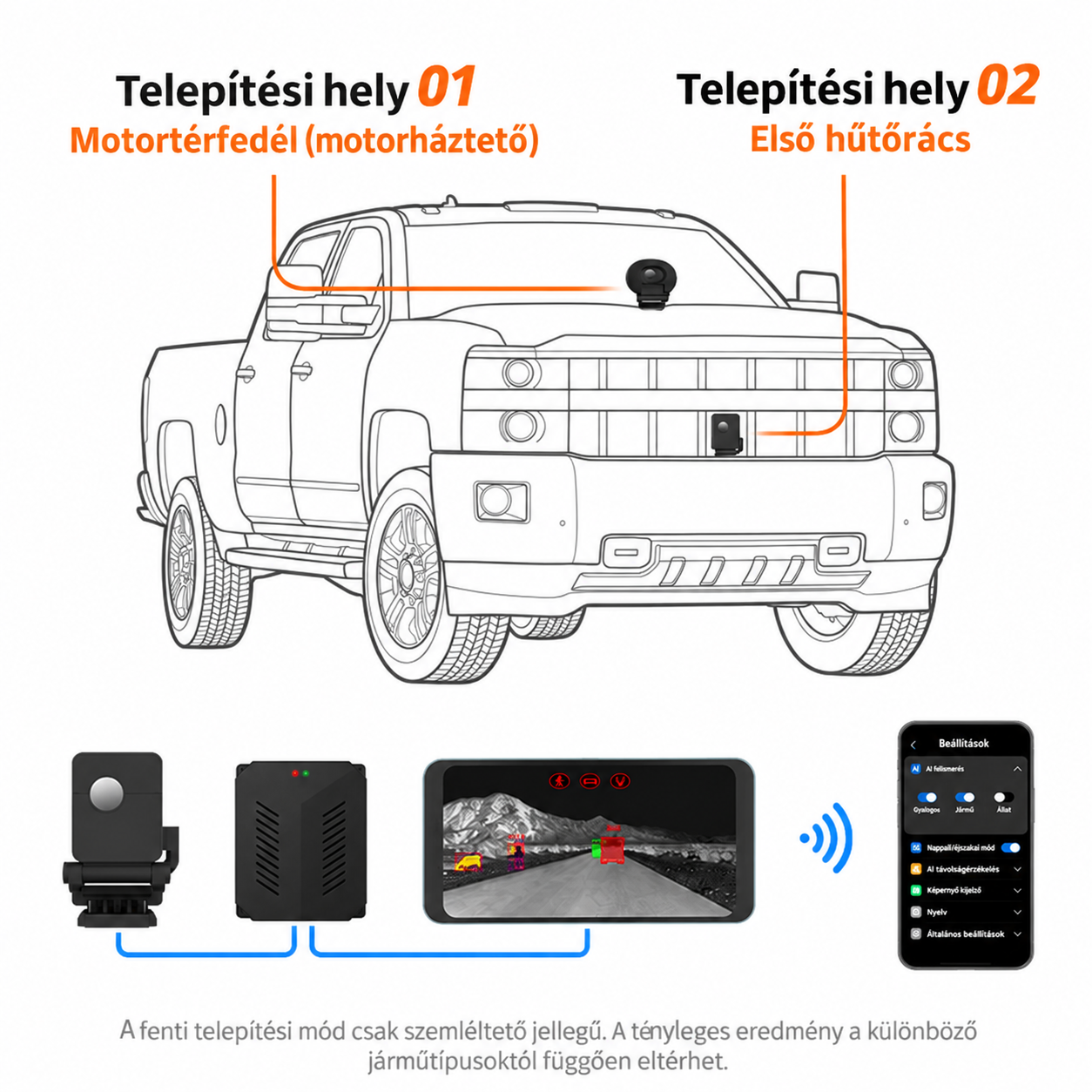 [Copy]Solar3A Plus 1080P újratölthető vezeték nélküli tolatókamera, többcsatornás támogatással