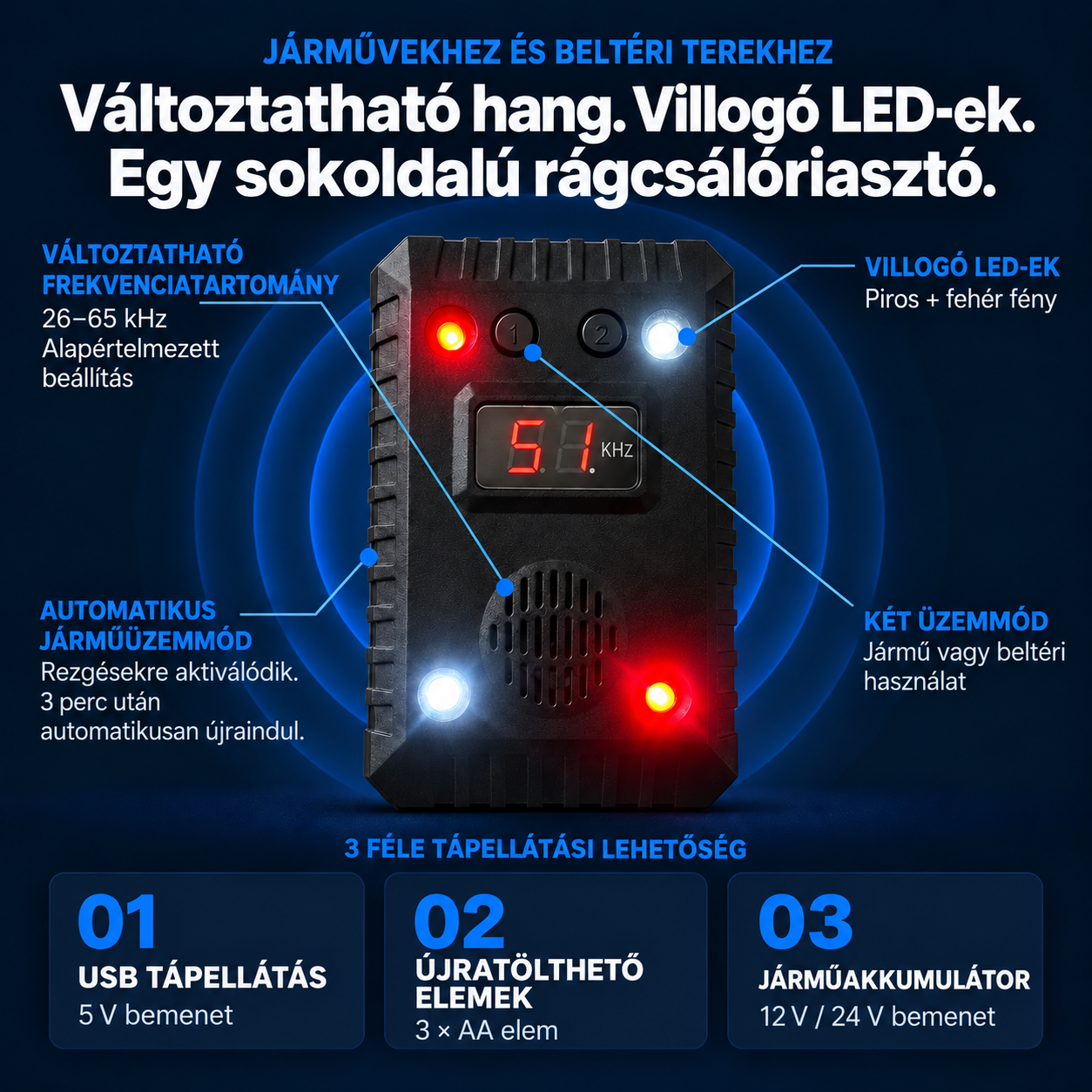 [Copy]Autóipari hőkamerás éjjellátó rendszer | Állat- és gyalogosütközésre figyelmeztető rendszer |