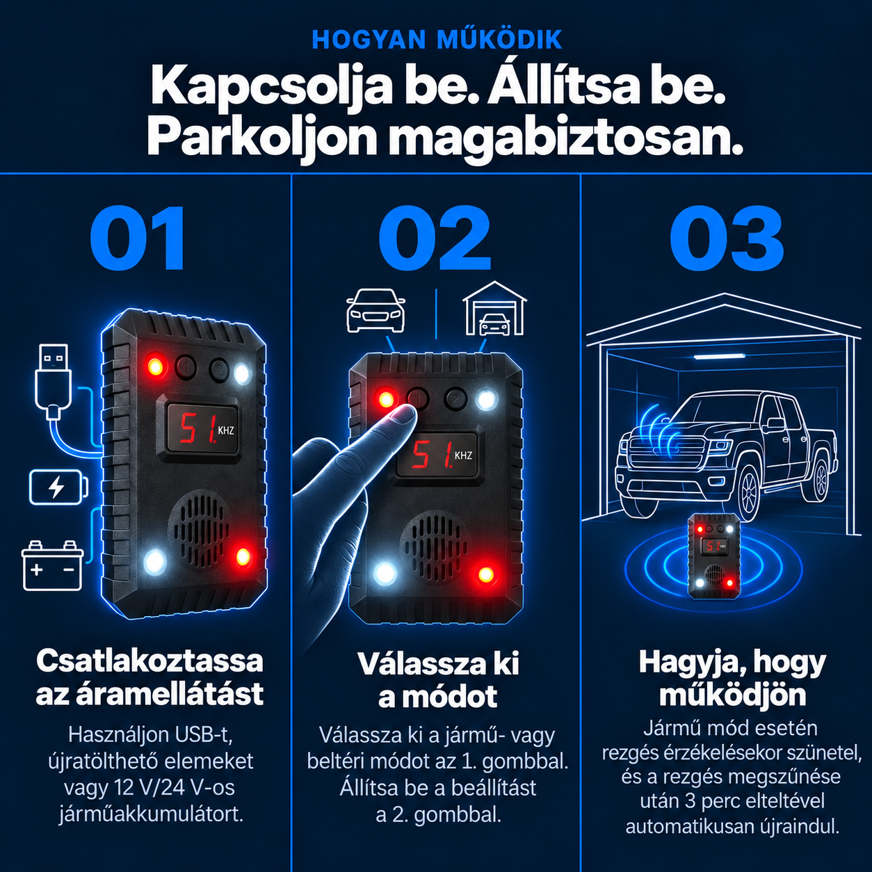 [Copy]Autóipari hőkamerás éjjellátó rendszer | Állat- és gyalogosütközésre figyelmeztető rendszer |