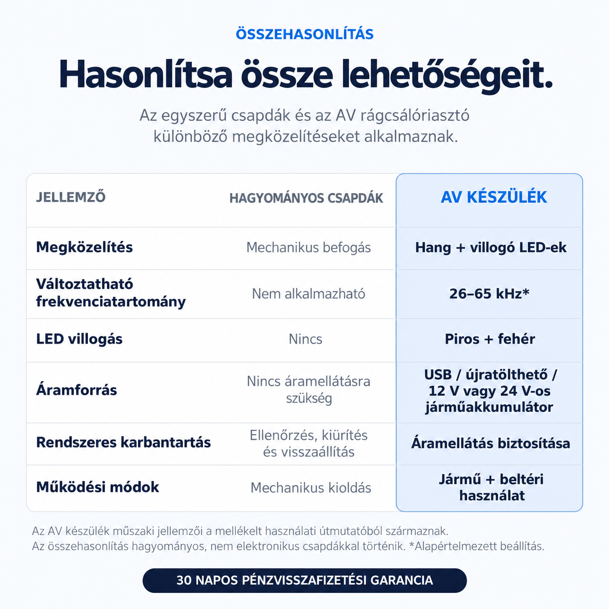 [Copy]Autóipari hőkamerás éjjellátó rendszer | Állat- és gyalogosütközésre figyelmeztető rendszer |