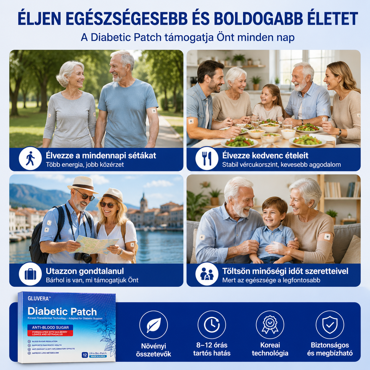 GLUVERA™ Diabetic Patch Egyszerűbb, kényelmesebb támogatás a mindennapi vércukor-kezeléshez