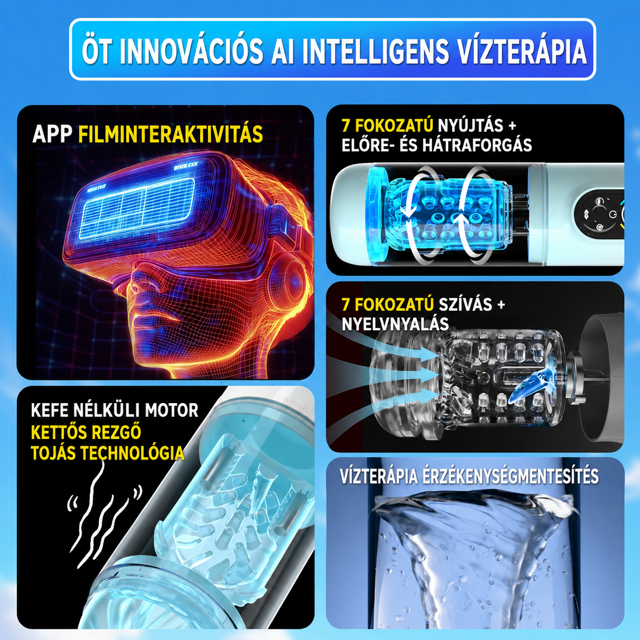 [Copy]AI Interaktív Férfi Maszturbátor: Kézhasználat nélküli AI Barátnő Szinkron