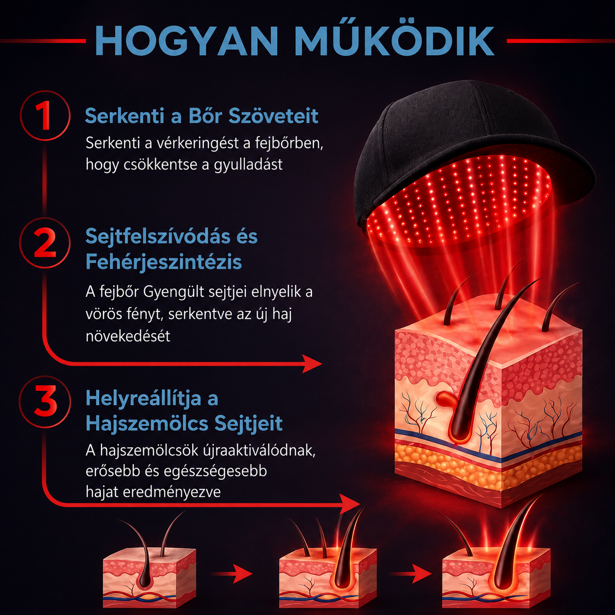 [Copy]Ez a haték