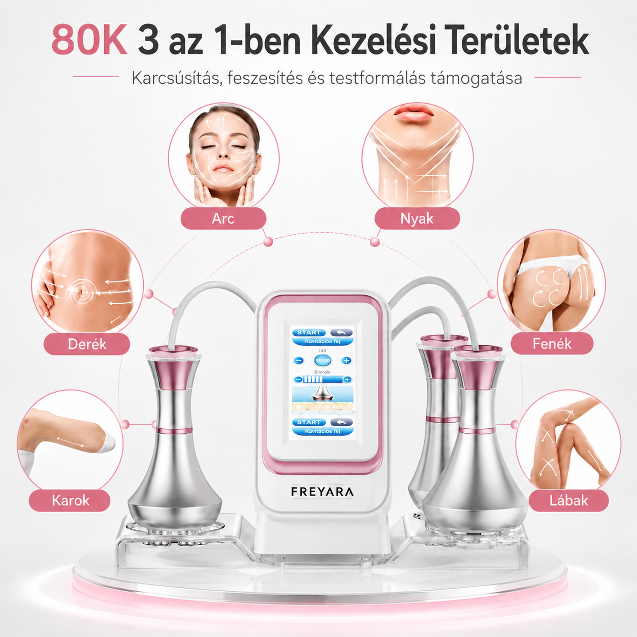 80K rádiófrekvenciás ultrahangos kavitációs készülék, három az egyben karcsúsító rendszer, zsírégető narancsbőr‑masszírozó, rádiófrekvenciás szépségápoló készülék