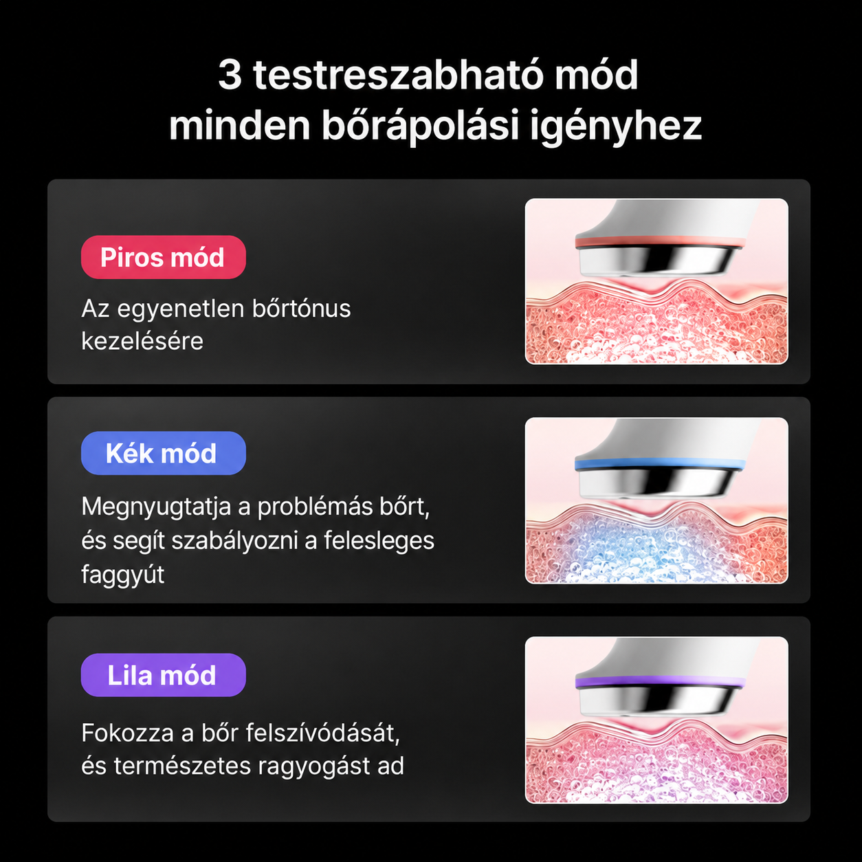 Hozza ki a legtöbbet minden csepp szérumból——xigénes Technológia • LED Fényterápia • Mindennapi Bőrápolás