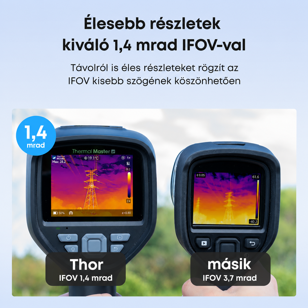 Thor, Szakértői kézi hőkamera