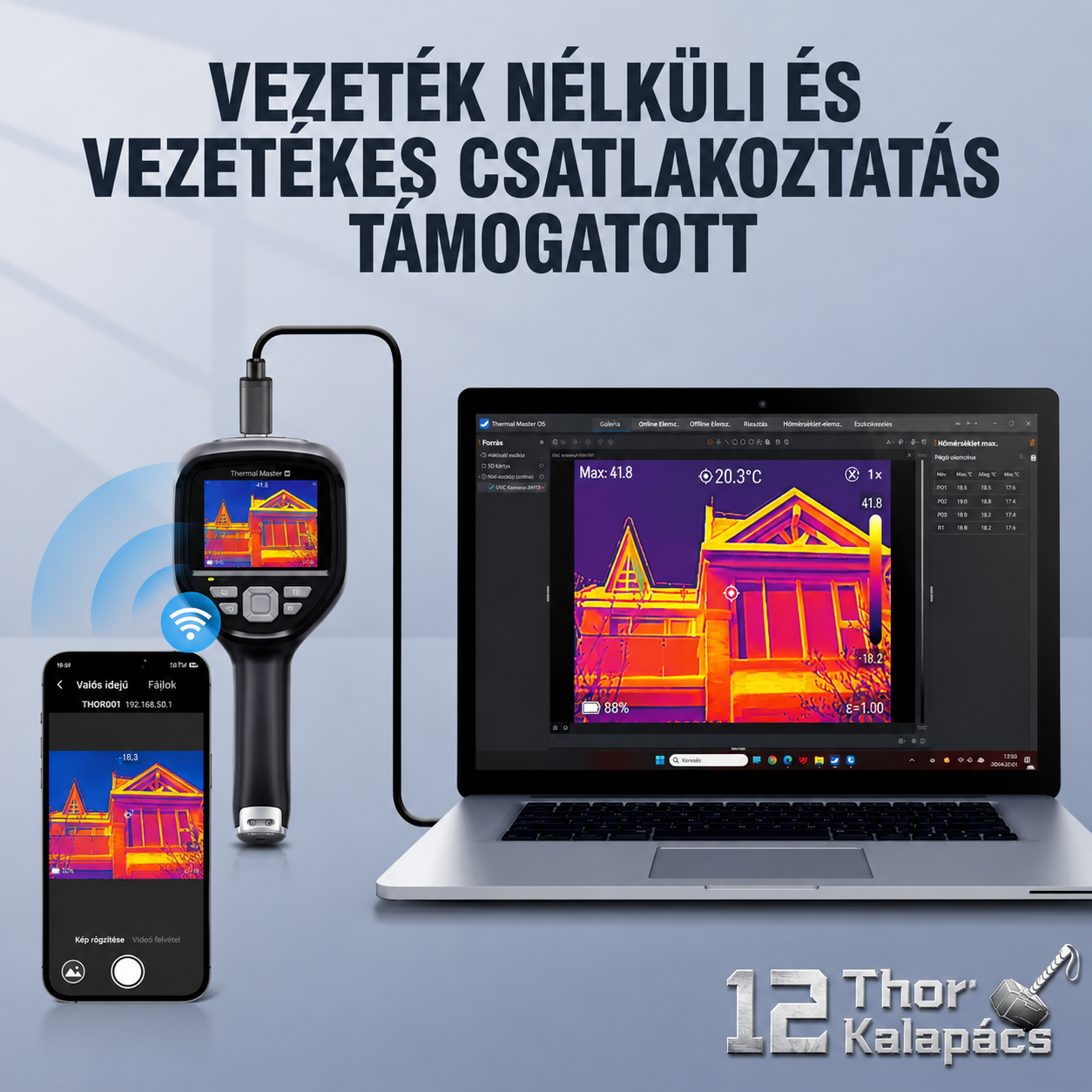 Thor, Szakértői kézi hőkamera