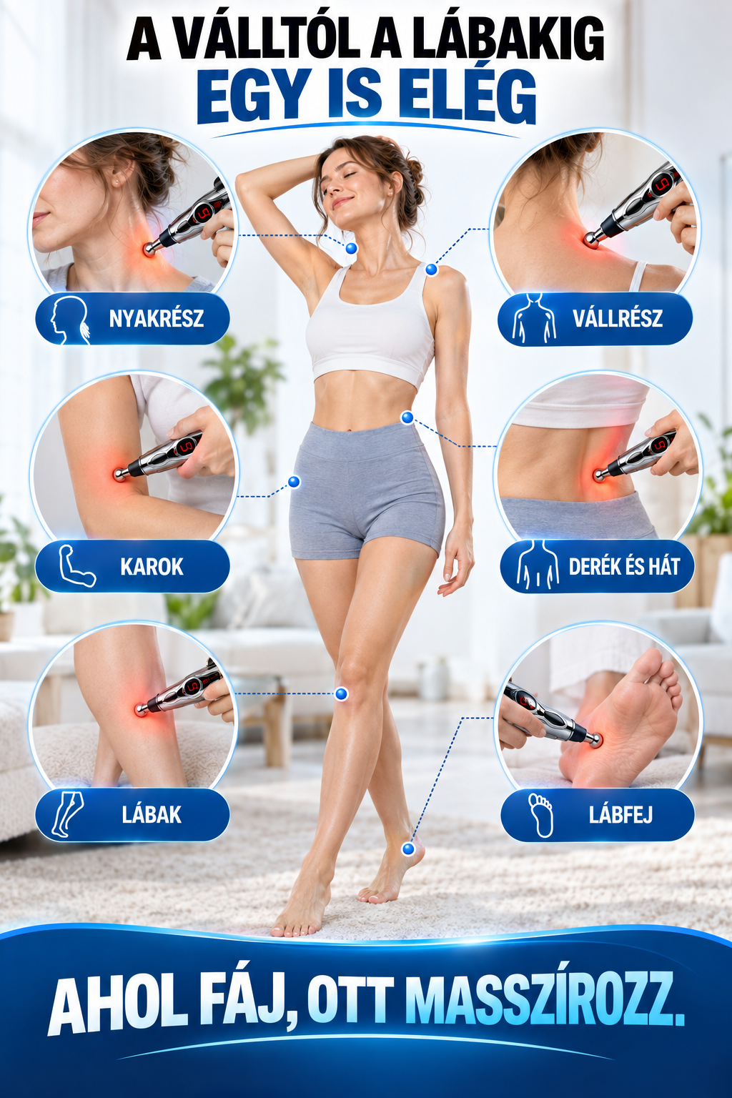 Haszn&aacute;lat a test k&uuml;l&ouml;nb&ouml;ző ter&uuml;letein