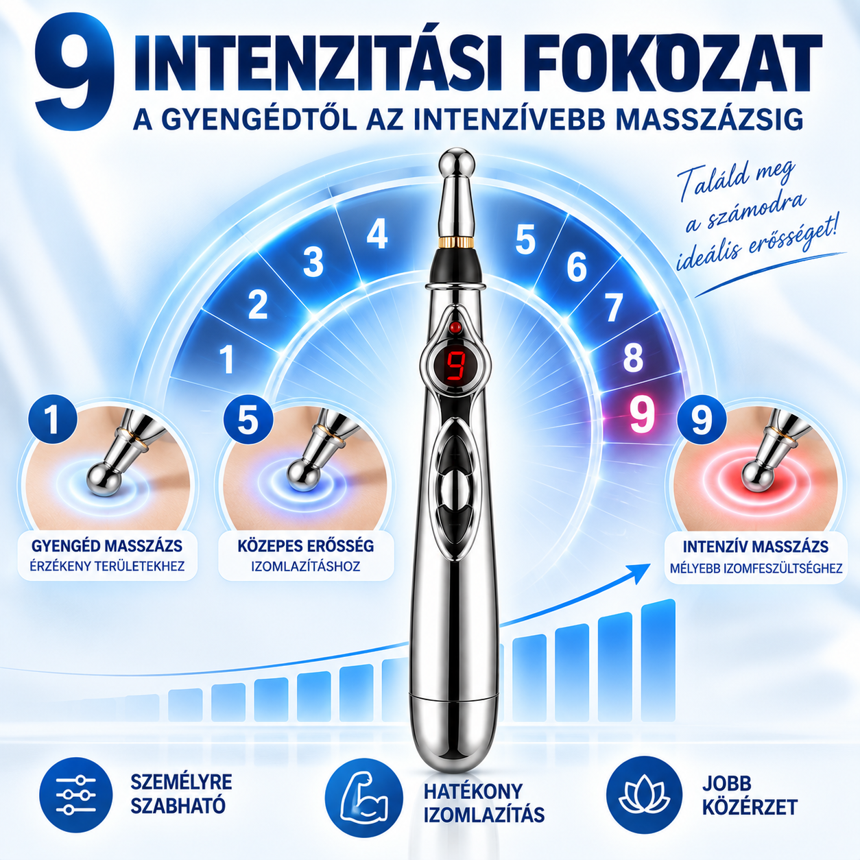 2026-os legújabb multifunkciós elektronikus masszázstoll – 9 intenzitási fokozat, többféle masszázsfej és célzott masszázs az egész testre. Lazíts kényelmesen, akár otthon is.