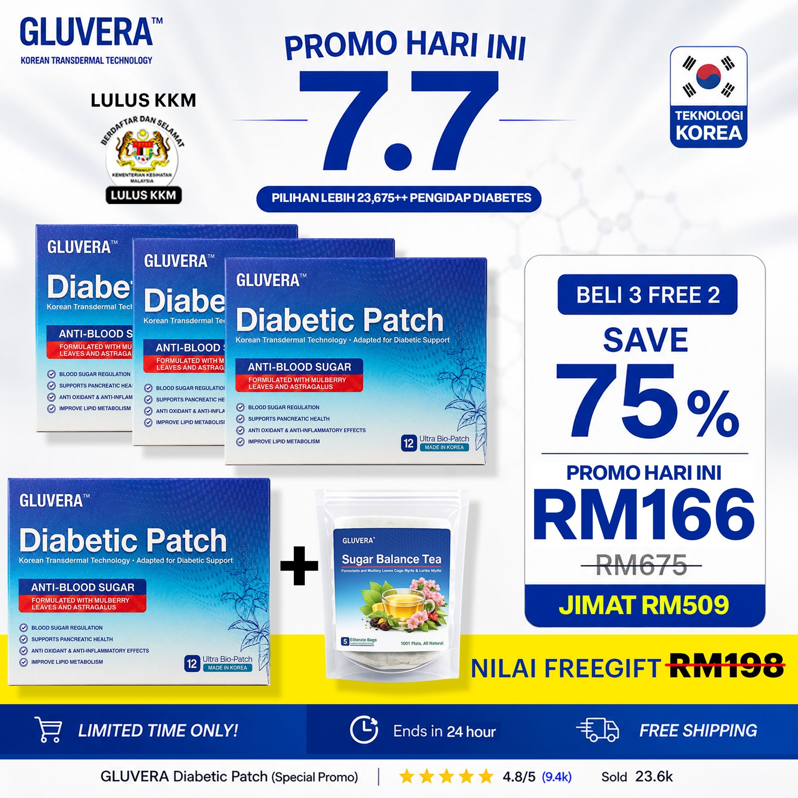 GLUVERA™ Diabetic Patch Egyszerűbb, kényelmesebb támogatás a mindennapi vércukor-kezeléshez