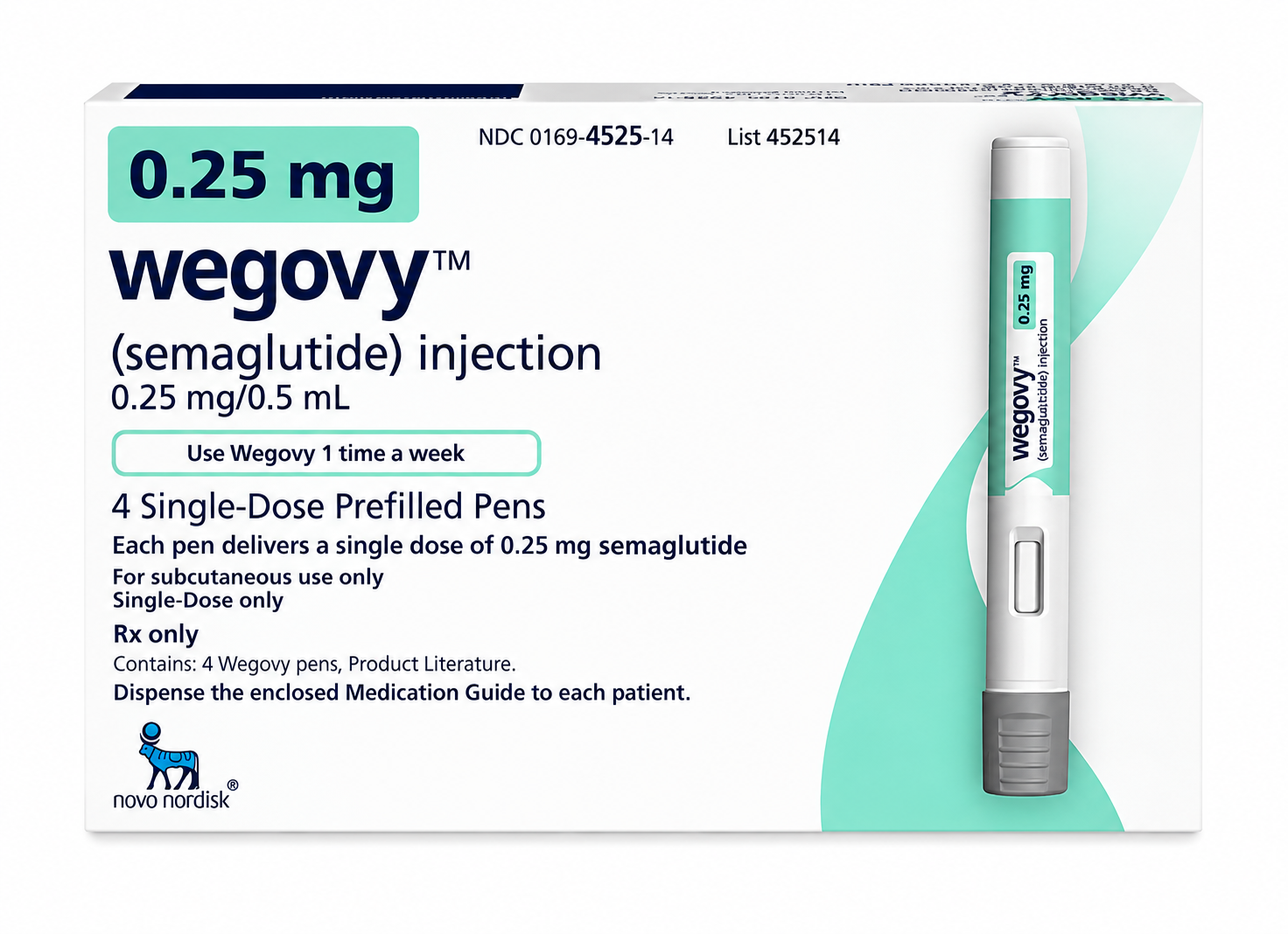 Wegovy® (szemaglutid)--Tudományosan támogatott fogyás · Az étvágy csökkentése · Hosszú távú testsúlykezelés