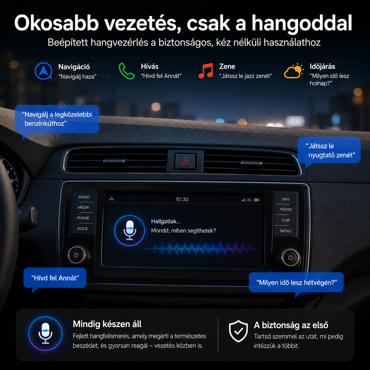 Garmin 2K Autós Központi Kijelző – 360° Panoráma, 4 Kamera, AR Navigáció és ADAS