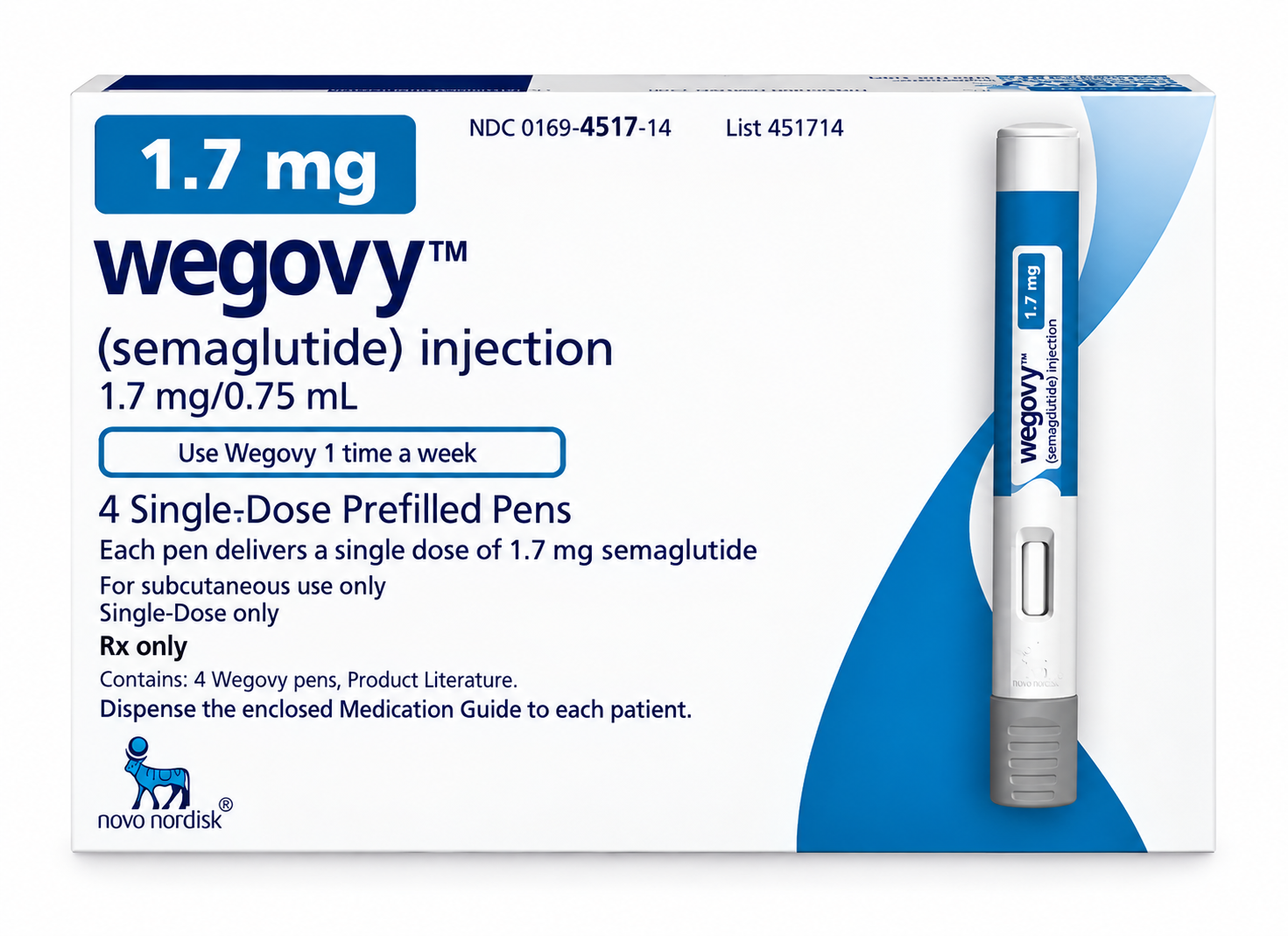 Wegovy® (szemaglutid)--Tudományosan támogatott fogyás · Az étvágy csökkentése · Hosszú távú testsúlykezelés