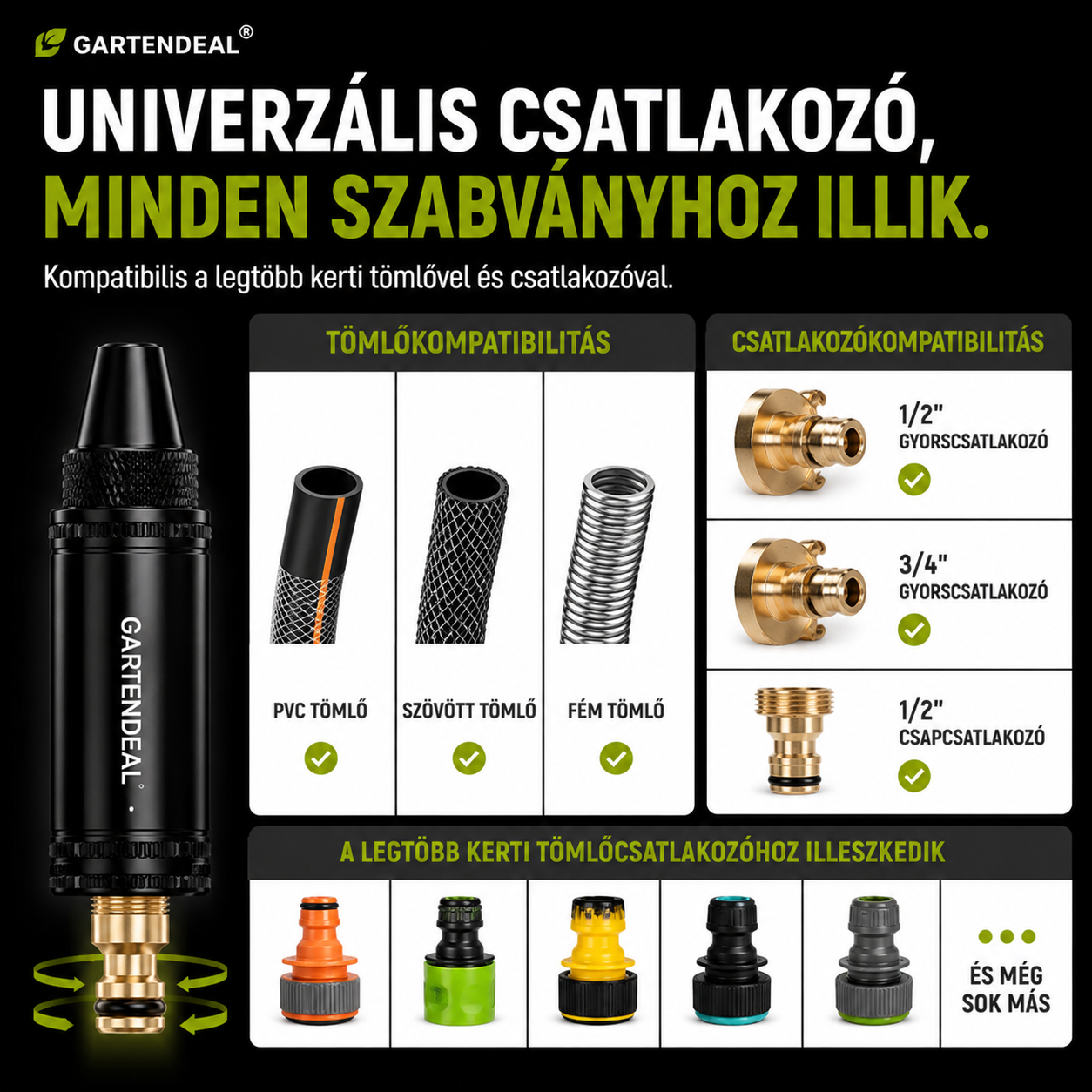 PRÉMIUM MAGASNYOMÁSÚ TISZTÍTÁS — GÉPEK NÉLKÜL