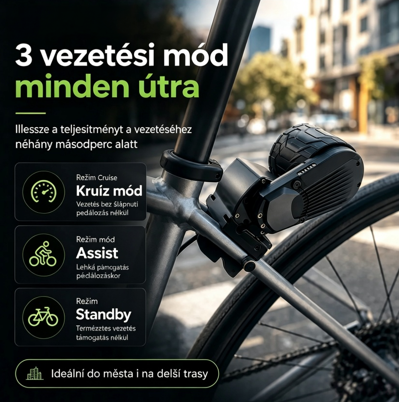 [Copy]Változtasd át kerékpárodat 750 W-os elektromos kerékpárrá másodpercek alatt Kamingo E-bike átalakító: Üdvözlünk a Bikebot Life-ban