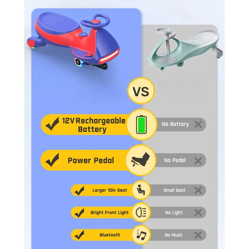 12V Electric Wiggle Car with Pedal