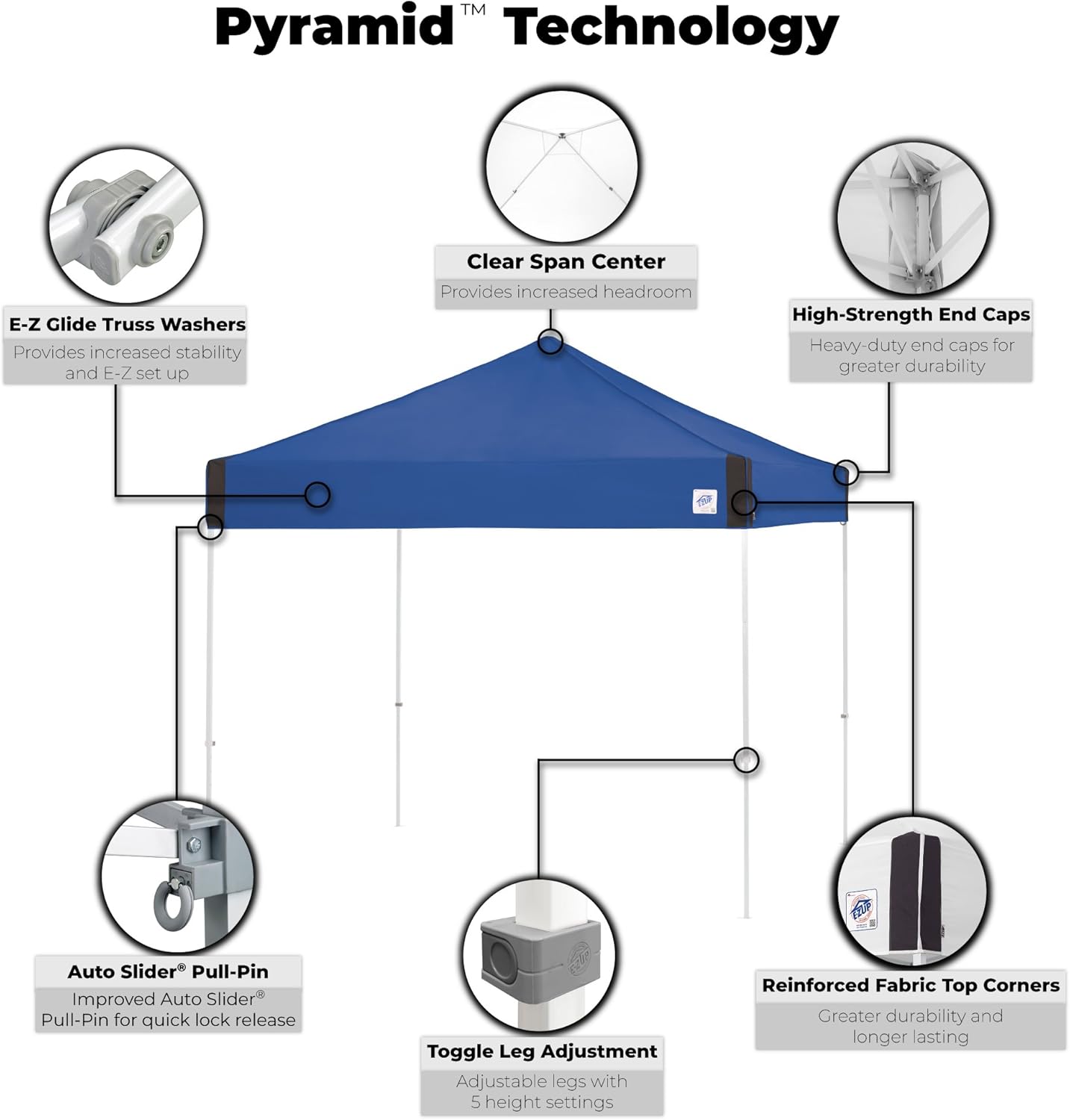 🔥Today's Special🔥  E-Z UP Camping Cube (Canopy/Shelter Included)