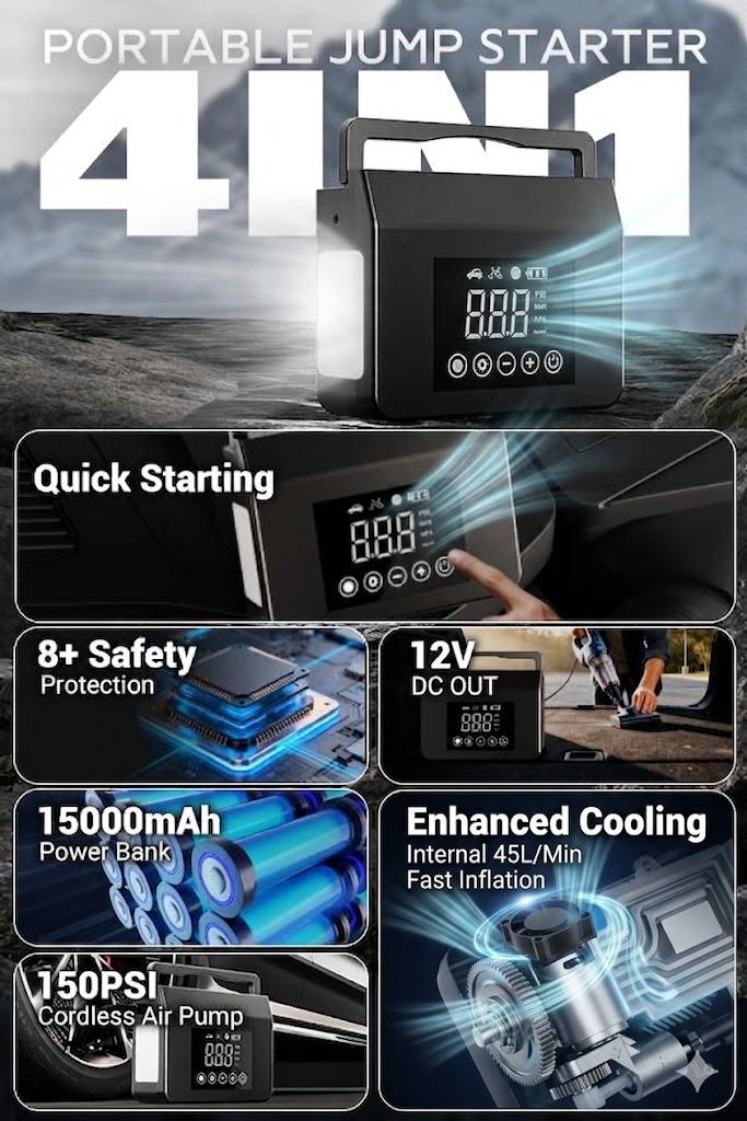 【Hieha】Father's Day Gift Upgraded Portable Car Jump Starter, 4000A Car Battery Jump Starter with 150PSI Tire Inflator, 12V Car Battery Jump Starter, 15000mAh Power Bank, with LED Light，Motherboard and Cooling Upgrade