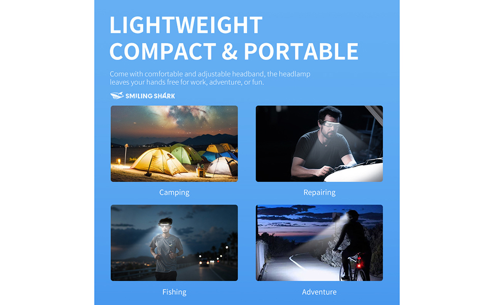 Multi Functional Glasses lamp Head Wearable Headlight