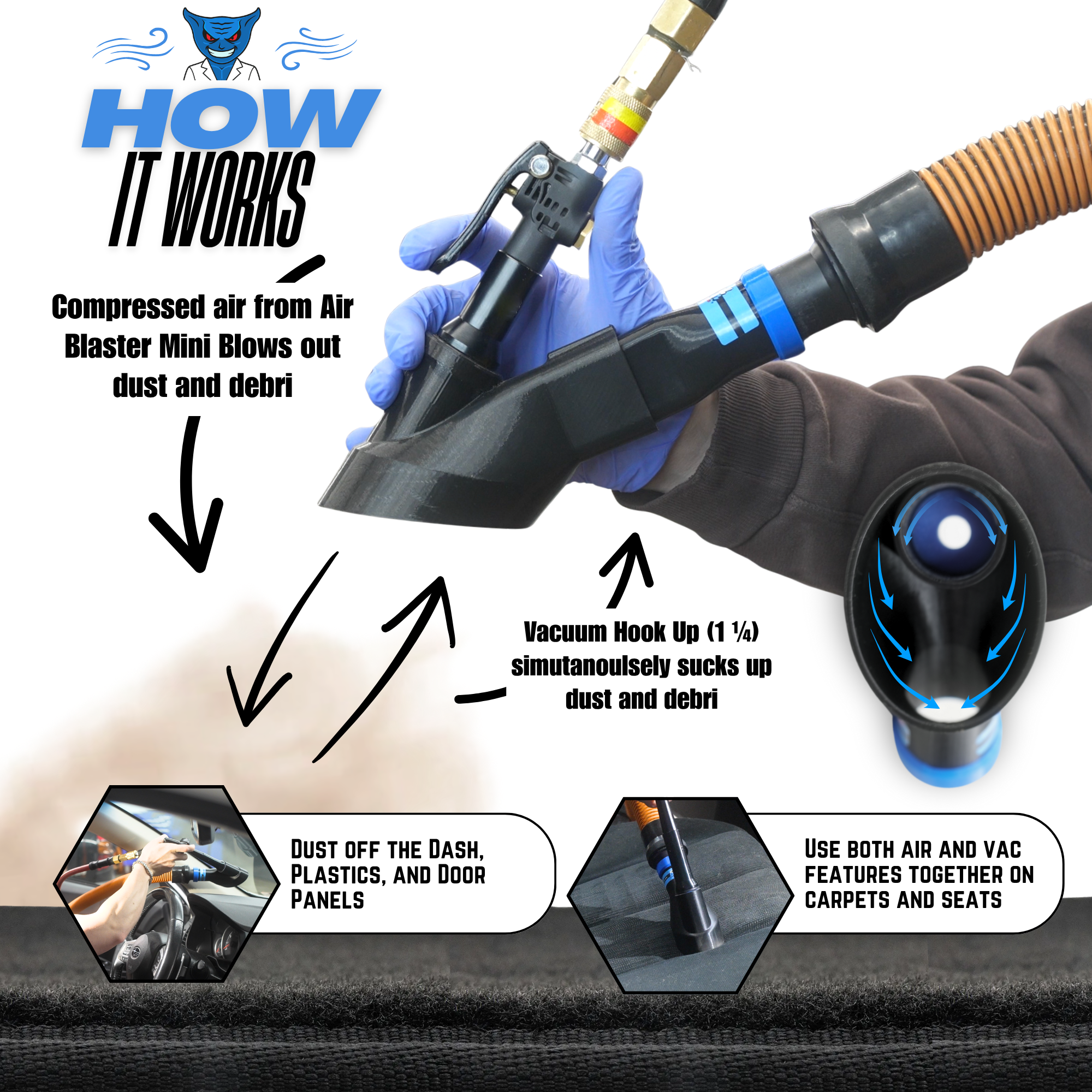 Multi Pack - Ultra Air Blaster Mini, Air-Vac-Crevice Attachment, & Brush Cone
