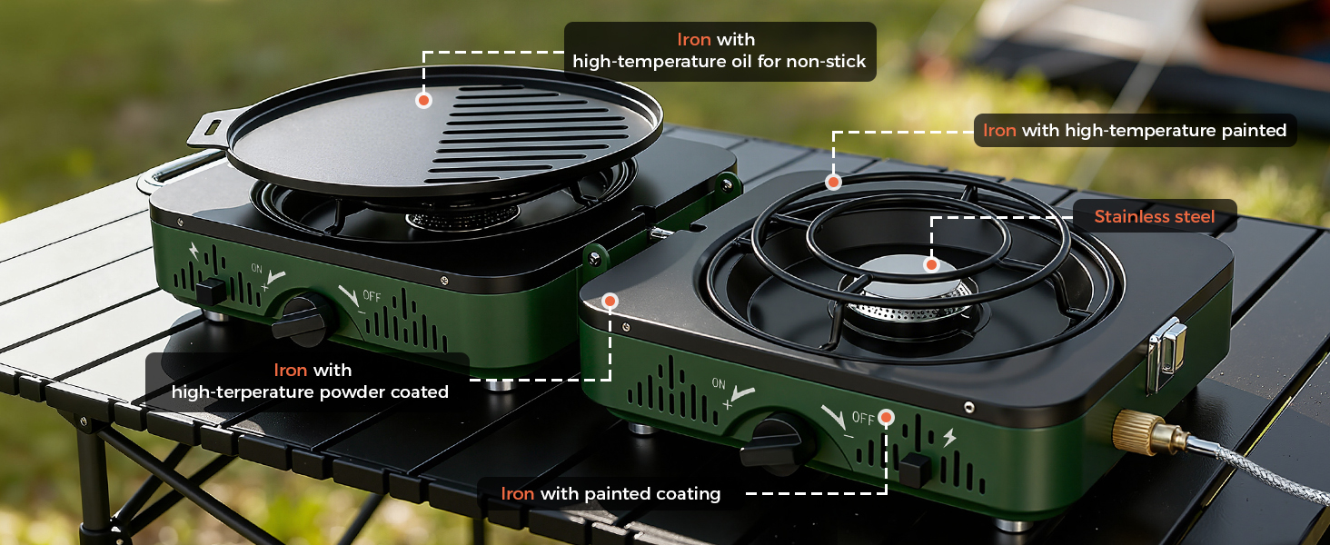 Built For Outdoor
